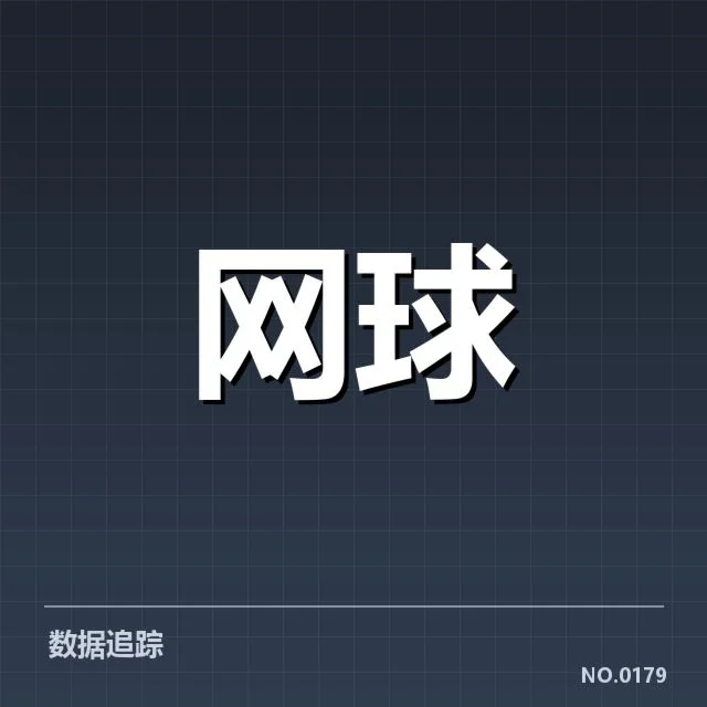 近期已确认的WTA场地赛事安排